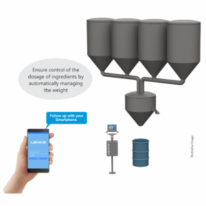 LK-205.D1 – Ingredient Dosage Control System