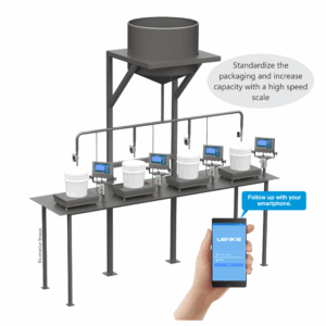 LK-205.E1 – Packaging and Flow Control Scale